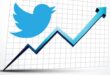 Kenali Twitter Analytics dan Fungsinya