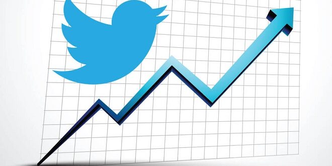 Kenali Twitter Analytics dan Fungsinya